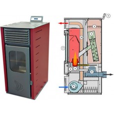 MYTHERM ANGELA ΣΟΜΠΑ PELLET TA20 Αερόθερμη / Αεραγωγών 20kW Μπορντό
