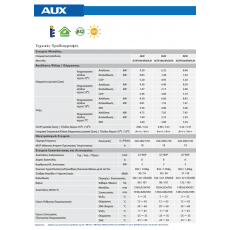 AUX ACHP-H14/5R3HA-M R32 (14KW) Τριφασική monoblock Χωρίς Αντιστάσεις 380V AUX ACHP-H14/5R3HA-M R32 (14KW) Τριφασική monoblock Χωρίς Αντιστάσεις 380V