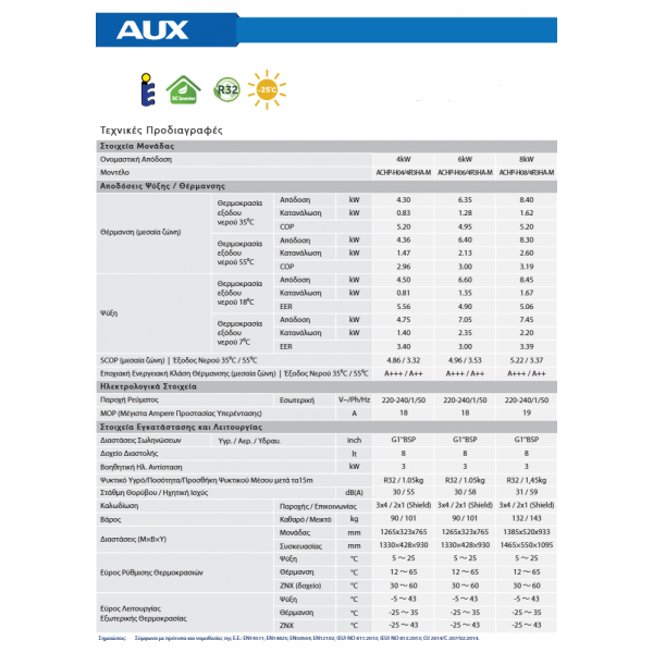 AUX ACHP-H14/5R3HA-M R32 (14KW) Τριφασική monoblock Χωρίς Αντιστάσεις 380V AUX ACHP-H14/5R3HA-M R32 (14KW) Τριφασική monoblock Χωρίς Αντιστάσεις 380V