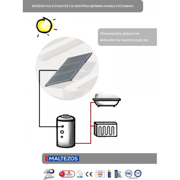 MALTEZOS ΗΛΙΑΚΟΙ ΘΕΡΜΙΚΟΙ ΣΥΛΛΕΚΤΕΣ ΤΥΠΟΣ SAC 130X200 4 ΑΚΡΩΝ MALTEZOS ΗΛΙΑΚΟΙ ΘΕΡΜΙΚΟΙ ΣΥΛΛΕΚΤΕΣ ΤΥΠΟΣ SAC 130X200 4 ΑΚΡΩΝ