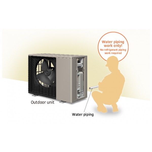 FUJITSU Comfort Series με Hydro Box WSEP100KR3/WPEG080KRF αντλία θερμότητας MONOBLOCK 8KW 60°C Μονοφασική